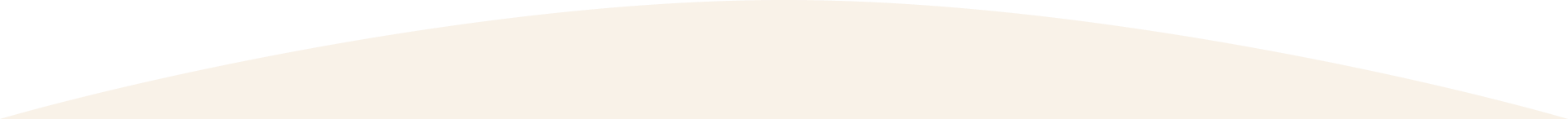 linecongform